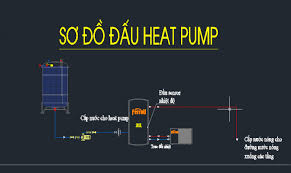 12 lỗi thường gặp khi sử dụng bơm nhiệt heat pump