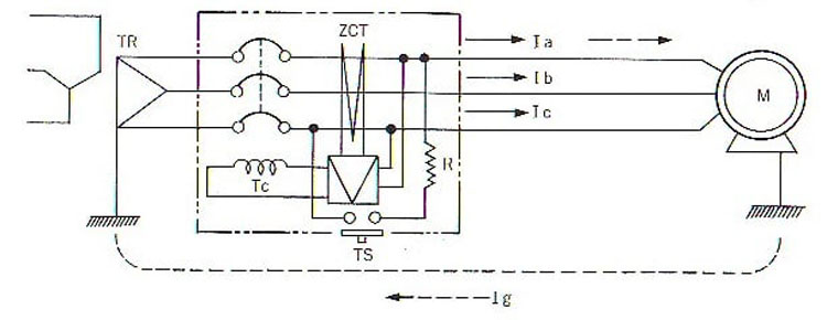sơ đồ đấu nối của ELCB cho một mạch điện ba pha