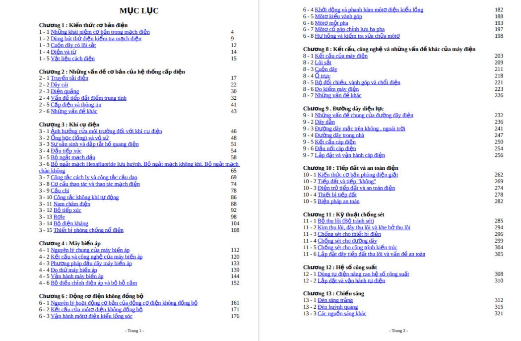 Tài Liệu 1500 Câu Hỏi Về Điện